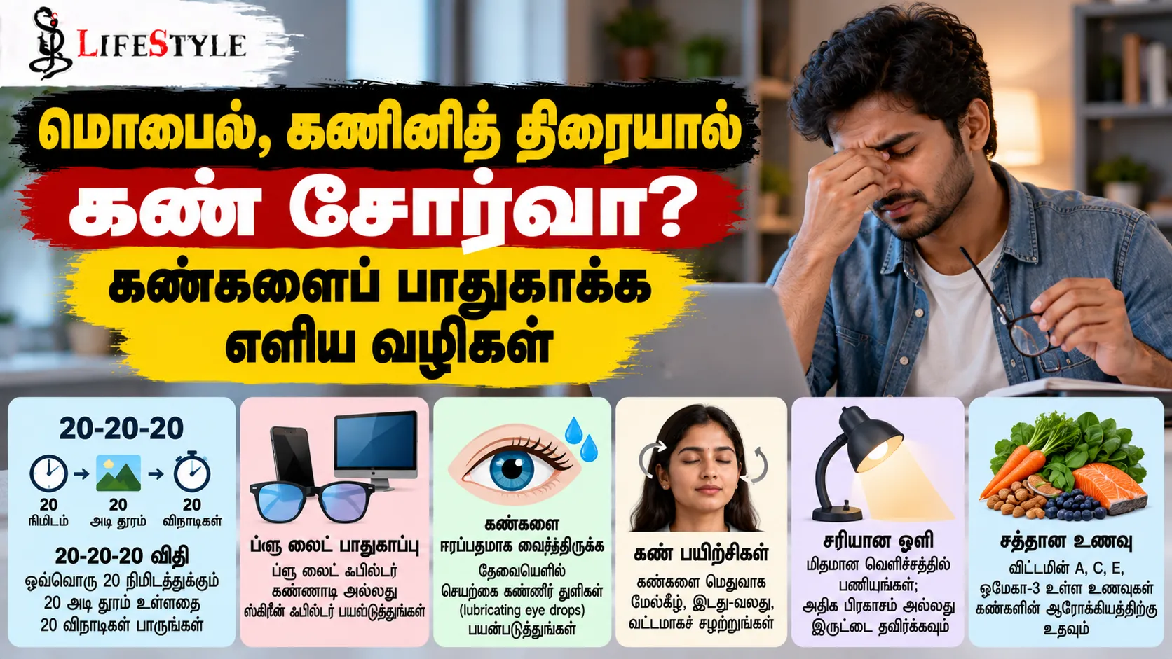 மொபைல், கணினித் திரையால் கண் சோர்வா? கண்களைப் பாதுகாக்க எளிய வழிகள்